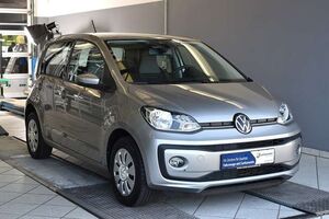 VW