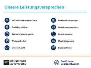 VW Arteon Shooting Brake