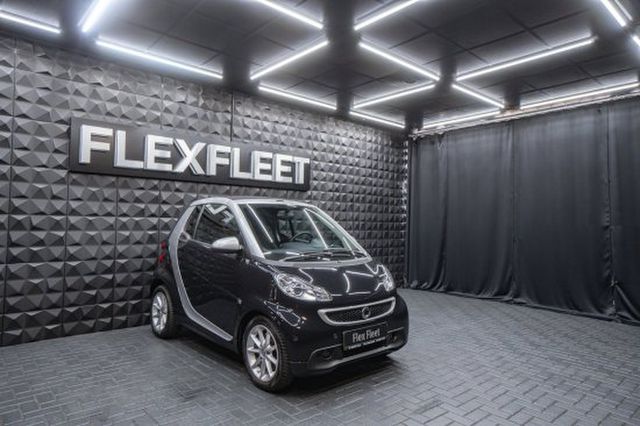 Used Smart Fortwo 1.0