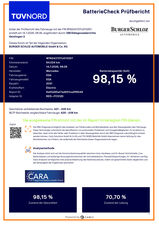 MERCEDES-BENZ EQA 250 DISTRO/LED/KEYLESS/SHZ
