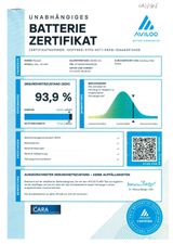 RENAULT ZOE E-Tech 100% el. EXPERIENCE Batteriekauf R135 Z.E