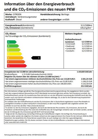 CITROEN Berlingo Ansicht 26 für Fahrzeugdetailseite
