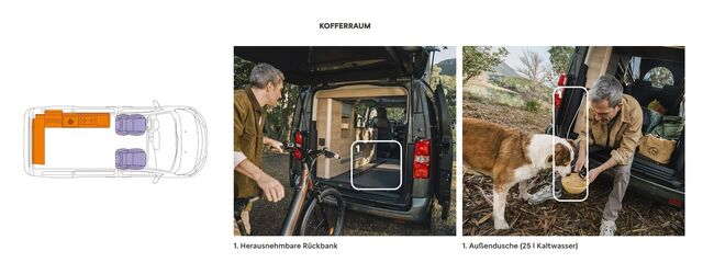 CITROEN Andere Holidays Camper Blue HDi 180 EAT8 Automatik Ansicht 14 für Fahrzeugdetailseite