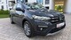 Dacia im Gebrauchtwagen-Automarkt