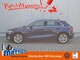 Audi im Gebrauchtwagen-Automarkt