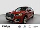 Audi im Gebrauchtwagen-Automarkt