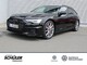 Audi im Gebrauchtwagen-Automarkt