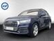 Audi im Gebrauchtwagen-Automarkt