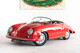 Porsche im Gebrauchtwagen-Automarkt