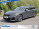 BMW im Gebrauchtwagen-Automarkt