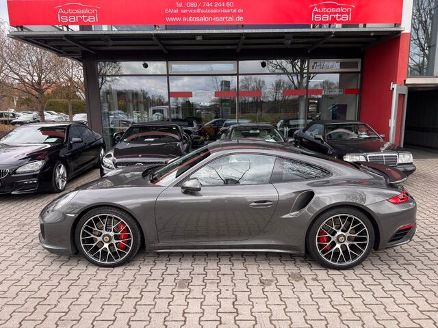 Porsche im Gebrauchtwagen-Automarkt