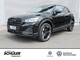 Audi im Gebrauchtwagen-Automarkt