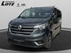 Renault im Gebrauchtwagen-Automarkt