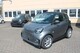 Smart im Gebrauchtwagen-Automarkt