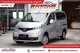 Nissan im Gebrauchtwagen-Automarkt